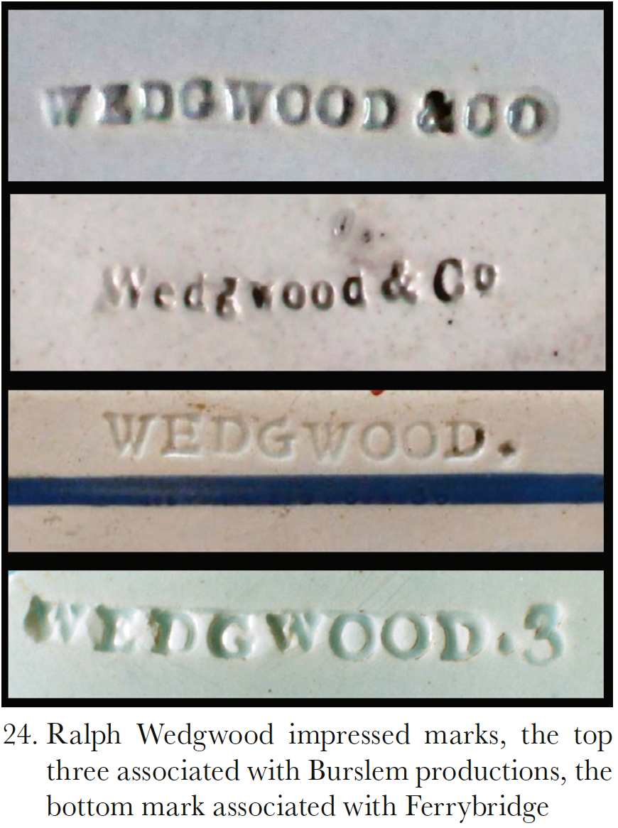 Wedgwood marks