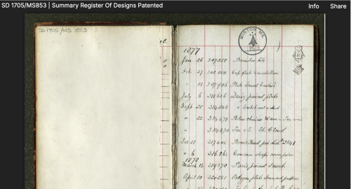 Minton Archive